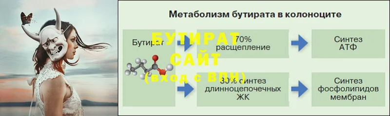 Бутират 1.4BDO  Дзержинский 